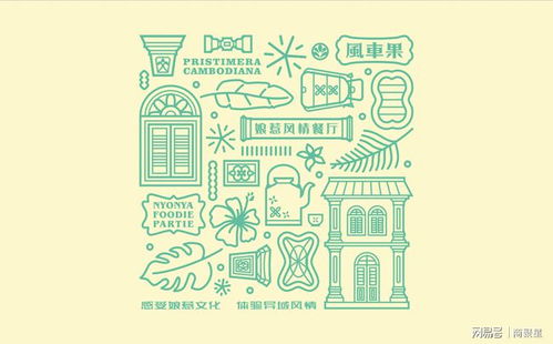 商聚星平面設(shè)計(jì) 馬來西亞娘惹餐廳雨林風(fēng)情絢麗綻放的網(wǎng)站建設(shè)